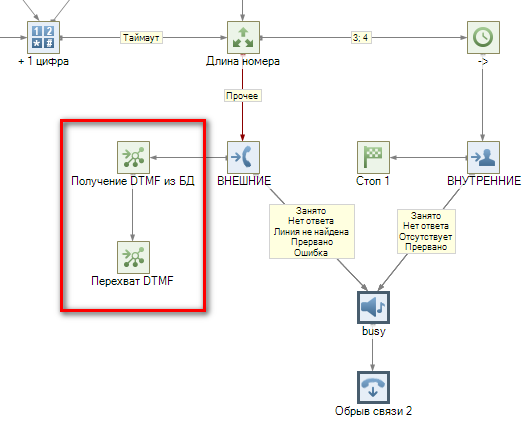 Перехват DTMF-018.png