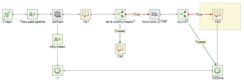 Перехват DTMF-020.png