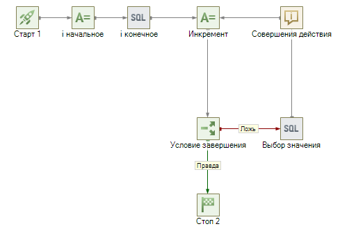 Обработка таблицы 2.PNG