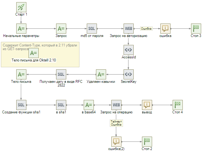 API мегаплана-001.png