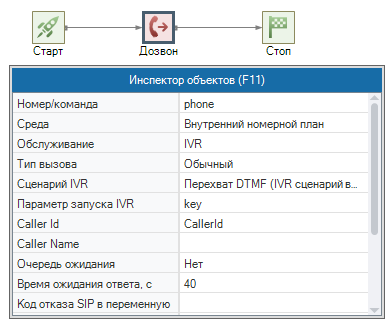 Перехват DTMF-006.png