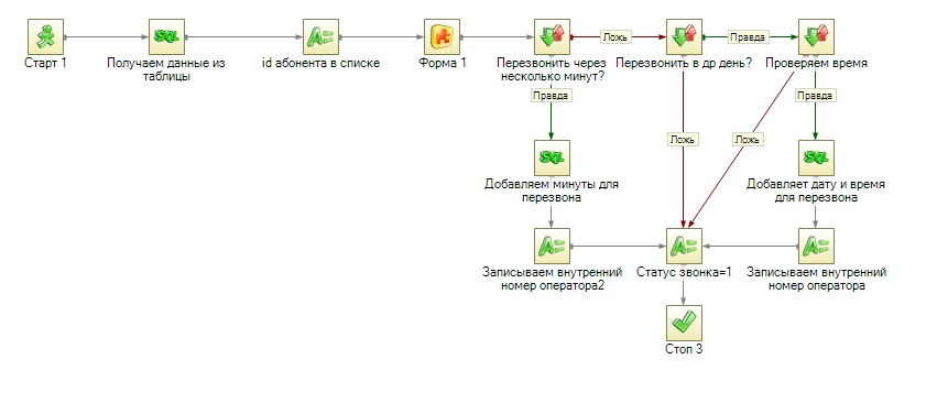 4 dialog connect to task.jpg