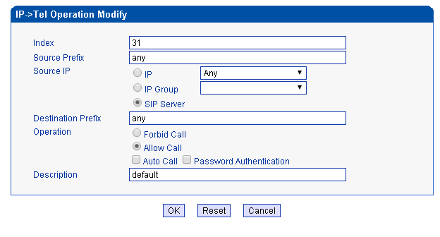 IP-Tel Operation Modify.PNG