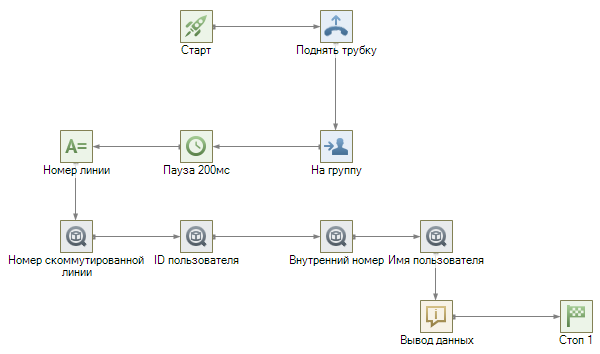 Определение имени пользователя 000.png