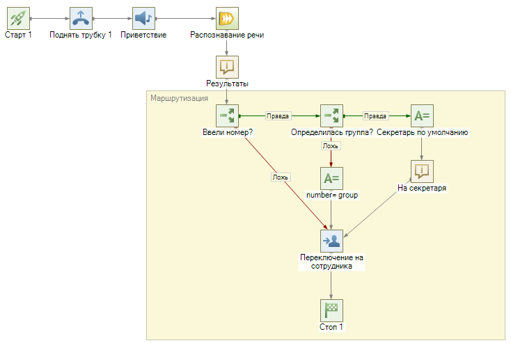 Yandex ASR Cloud 002.png