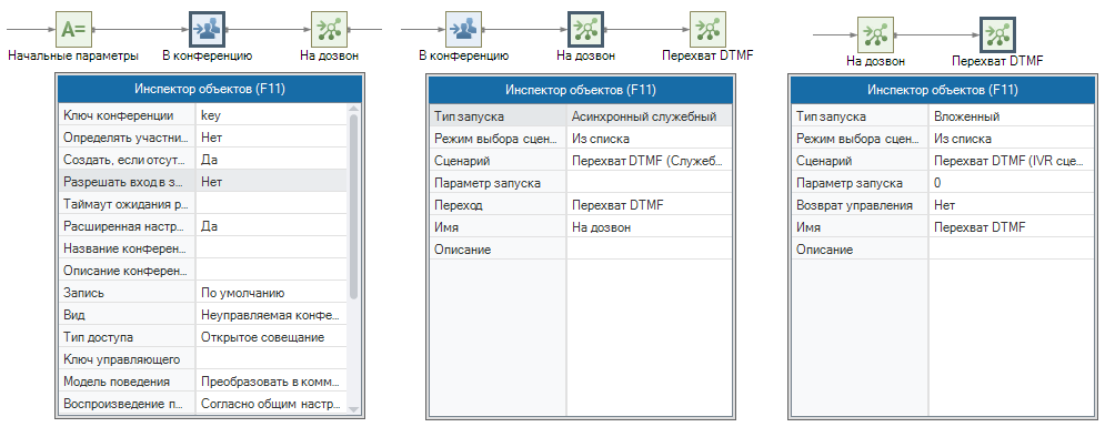 Перехват DTMF-004.png