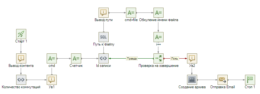 Отправка записей на почту 007.png