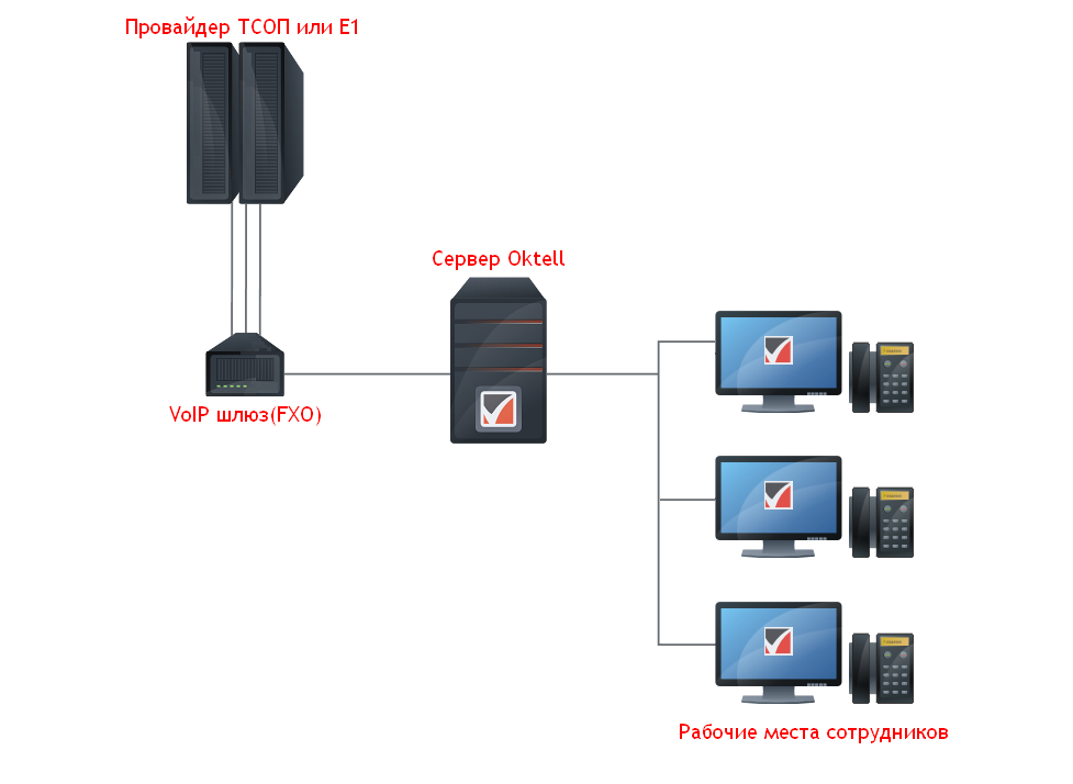 FXO-wiki.png