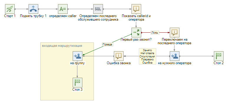 Соединениесоператором 001.PNG