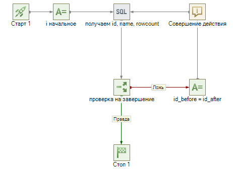 Обработка таблицы 3.PNG