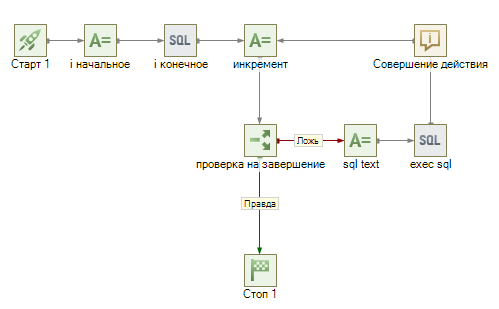 Обработка таблицы 4.PNG